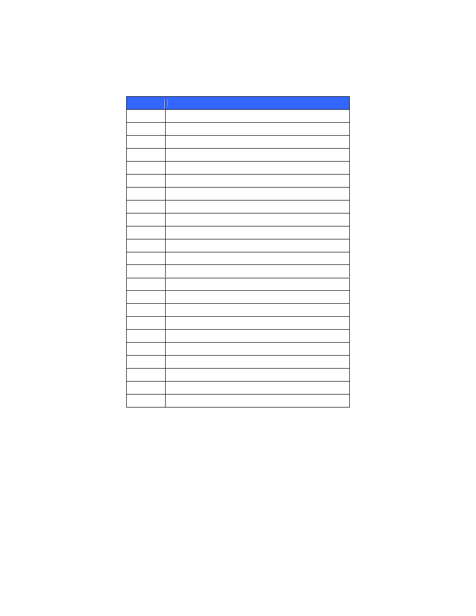 3 acronyms | Polycom VSX 3000 User Manual | Page 23 / 23