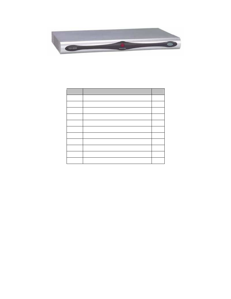 3 module interfaces | Polycom VSX 3000 User Manual | Page 8 / 23