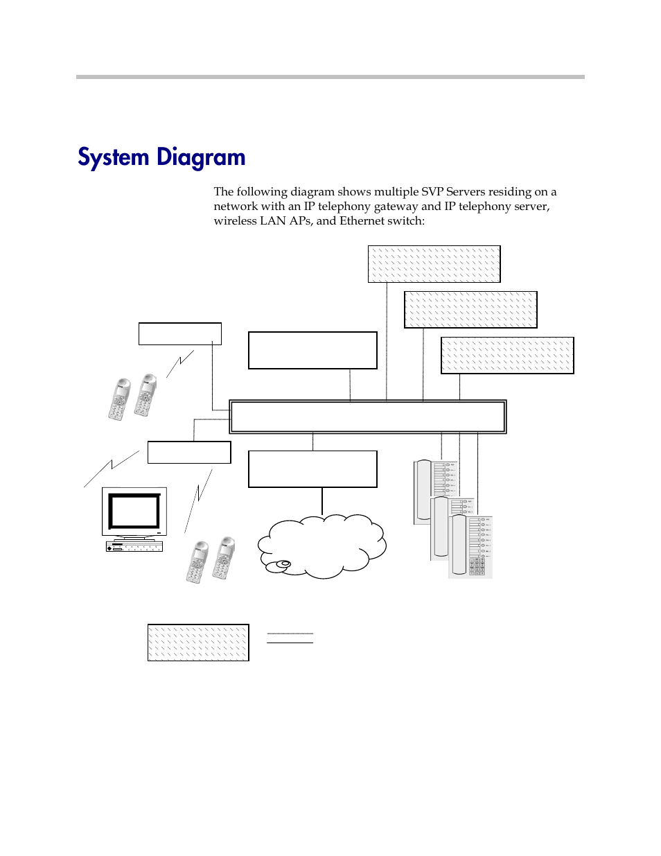 System diagram | Polycom SpectraLink 1725-36033-001 User Manual | Page 13 / 47