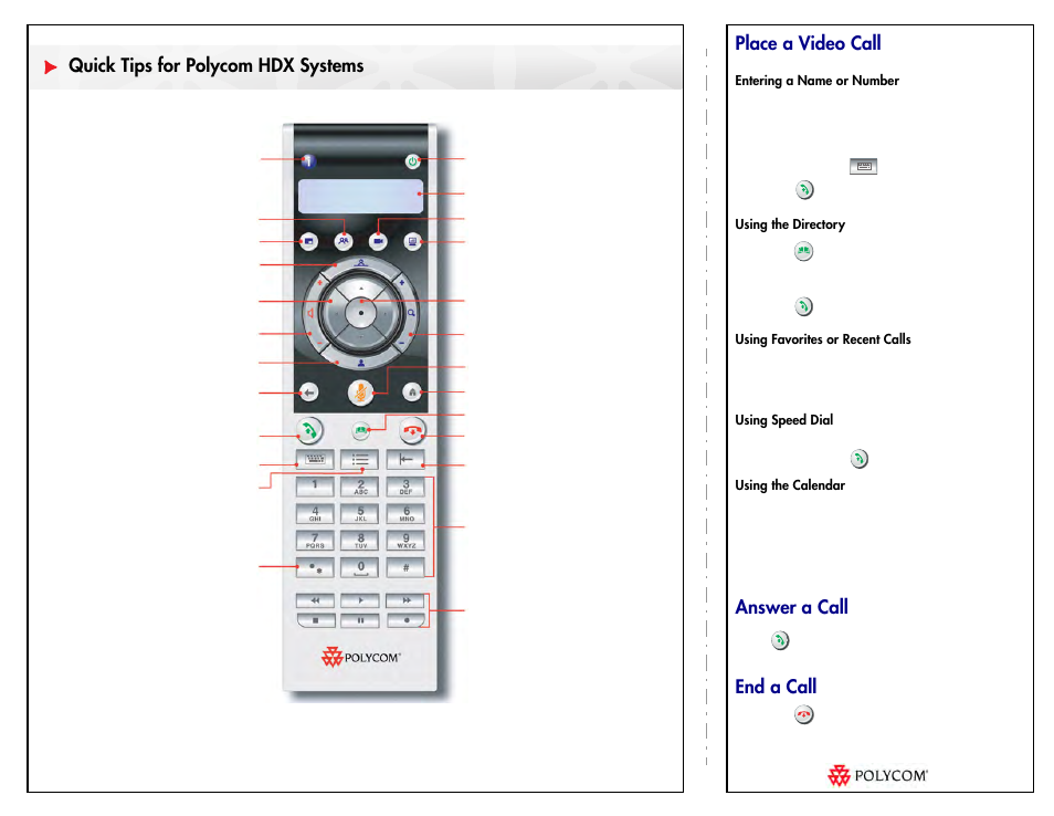 Polycom SPAN MR16 User Manual | 2 pages