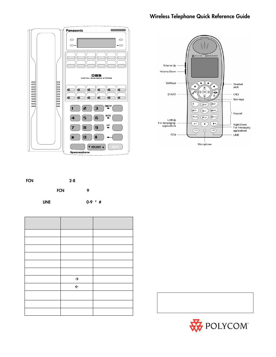 Polycom VB-44223 User Manual | 1 page