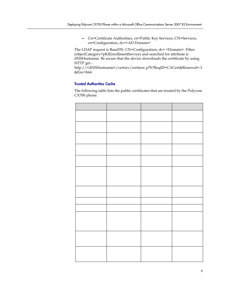 Polycom 1725-31424-001 User Manual | Page 15 / 56