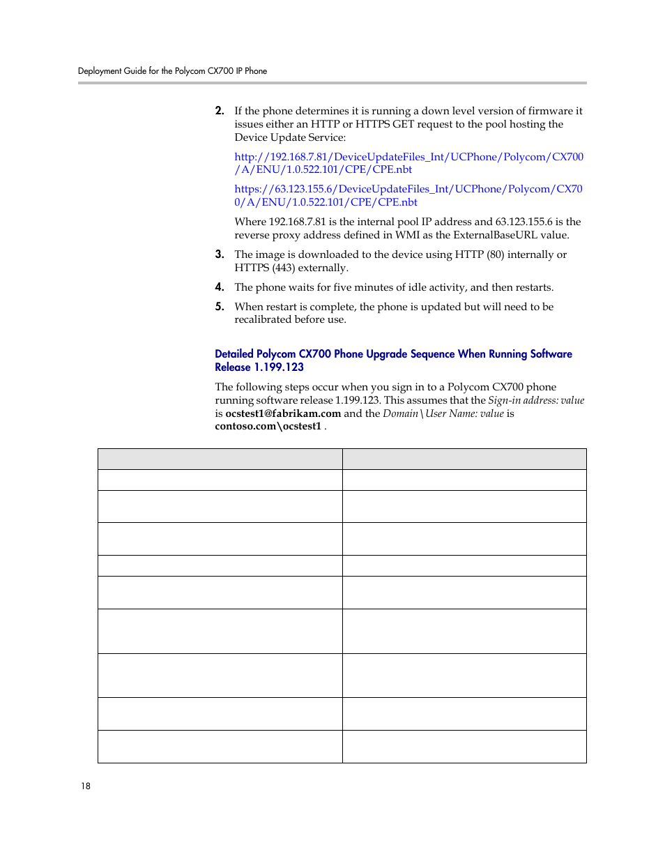 Polycom 1725-31424-001 User Manual | Page 24 / 56