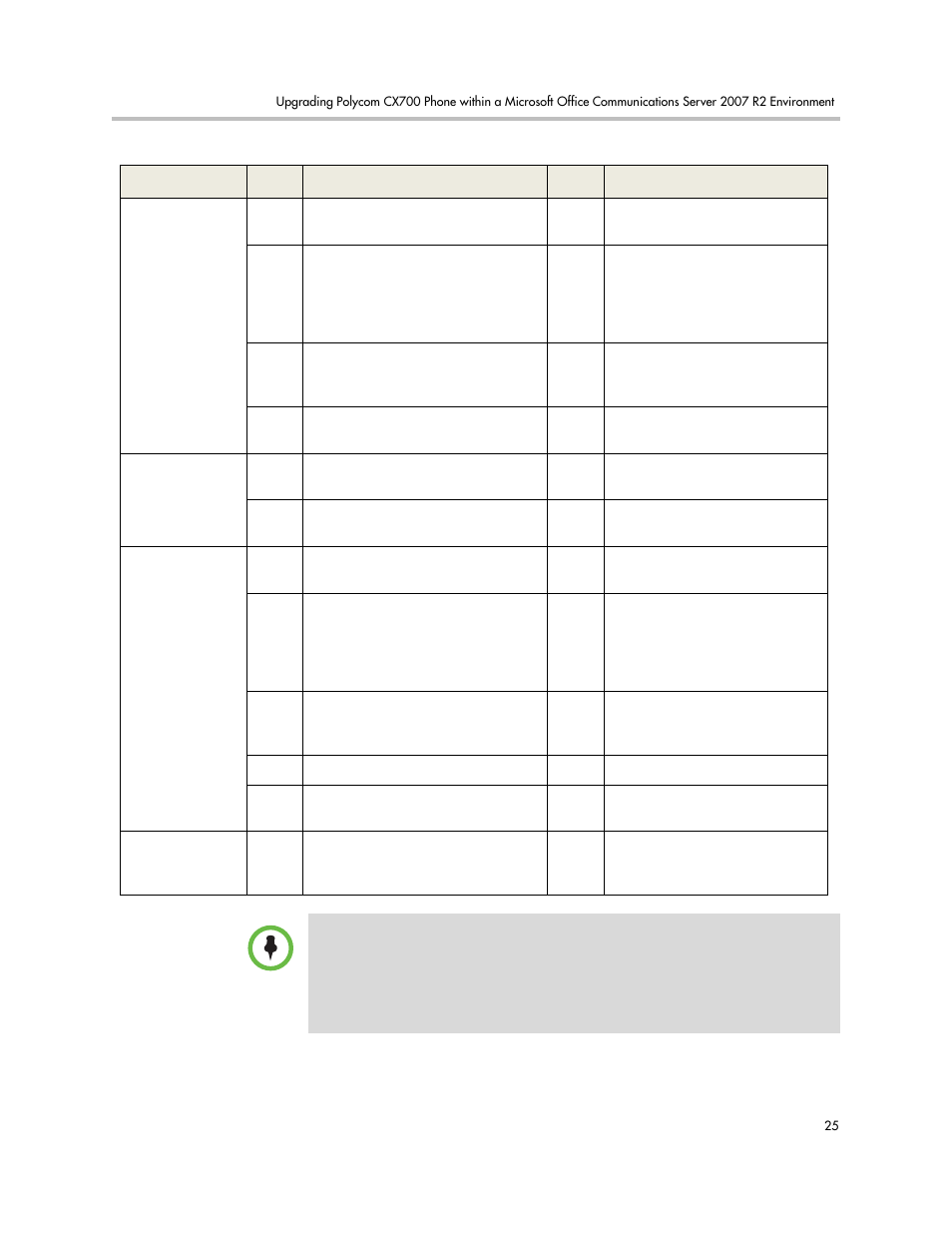 Polycom 1725-31424-001 User Manual | Page 31 / 56