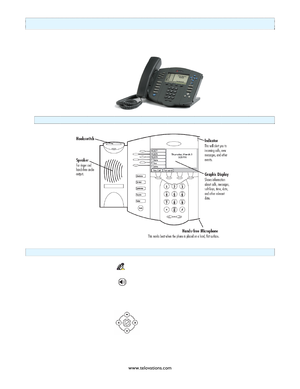 Andset, Uick, Eference | Lacing a, Polycom 601 handset | Polycom Telovations 7941 User Manual | Page 8 / 26