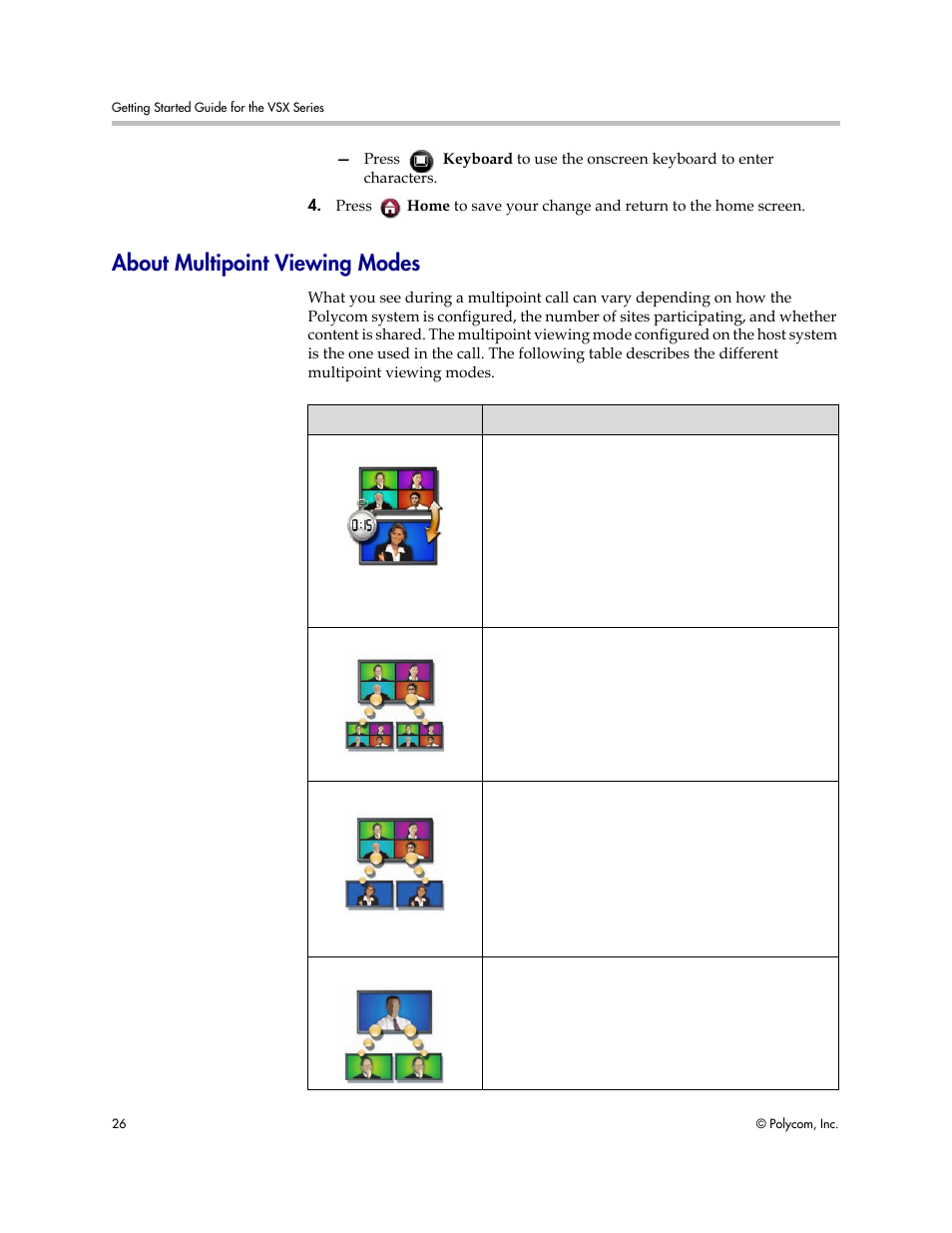 About multipoint viewing modes | Polycom 9.0.6 User Manual | Page 30 / 46