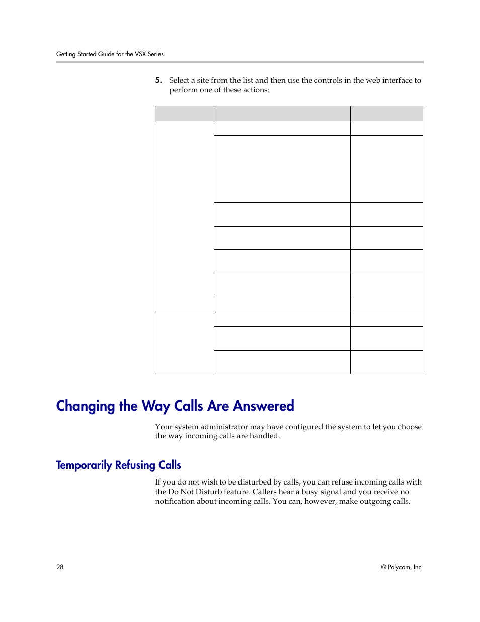 Changing the way calls are answered, Temporarily refusing calls | Polycom 9.0.6 User Manual | Page 32 / 46