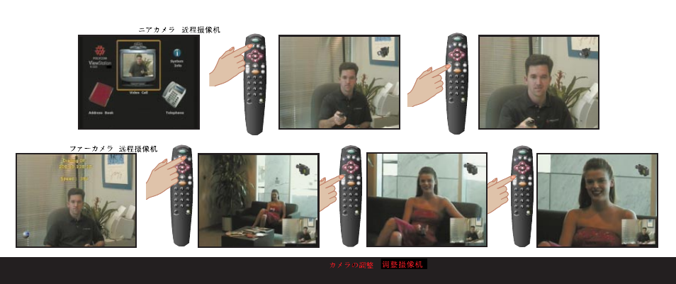 Polycom ViewStation H.323 User Manual | Page 5 / 8