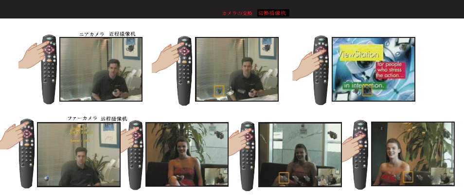 Polycom ViewStation H.323 User Manual | Page 6 / 8
