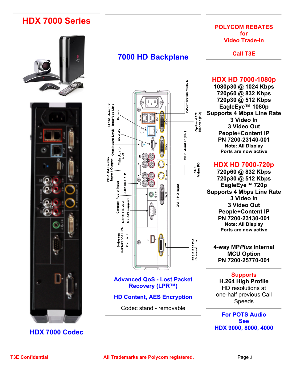 Hdx 7000 series, 7000 hd backplane, Hdx 7000 codec | Polycom ULTIMATE HD HDX 9000 User Manual | Page 3 / 5