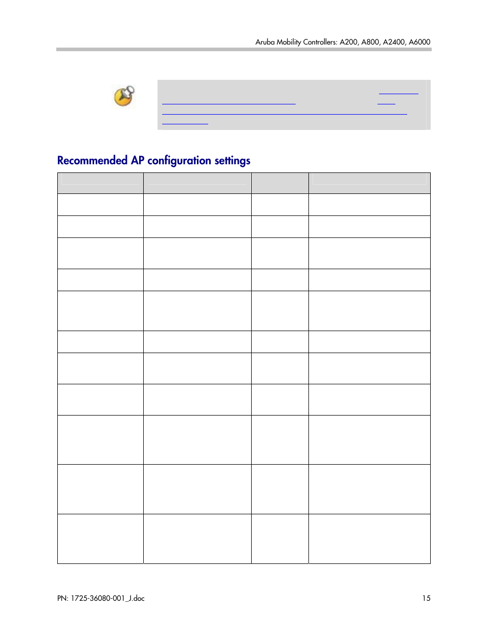 Recommended ap configuration settings | Polycom A800 User Manual | Page 15 / 30