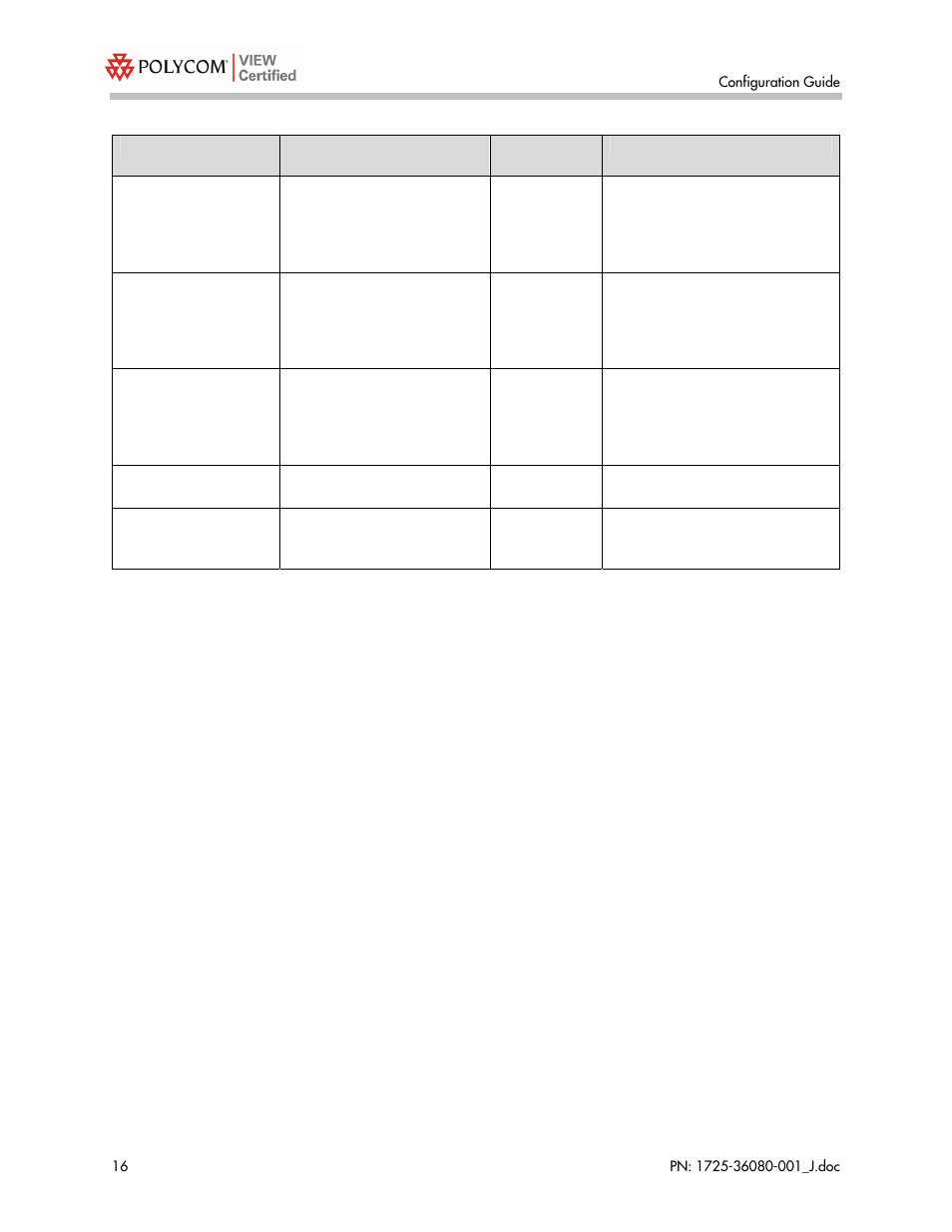 Polycom A800 User Manual | Page 16 / 30