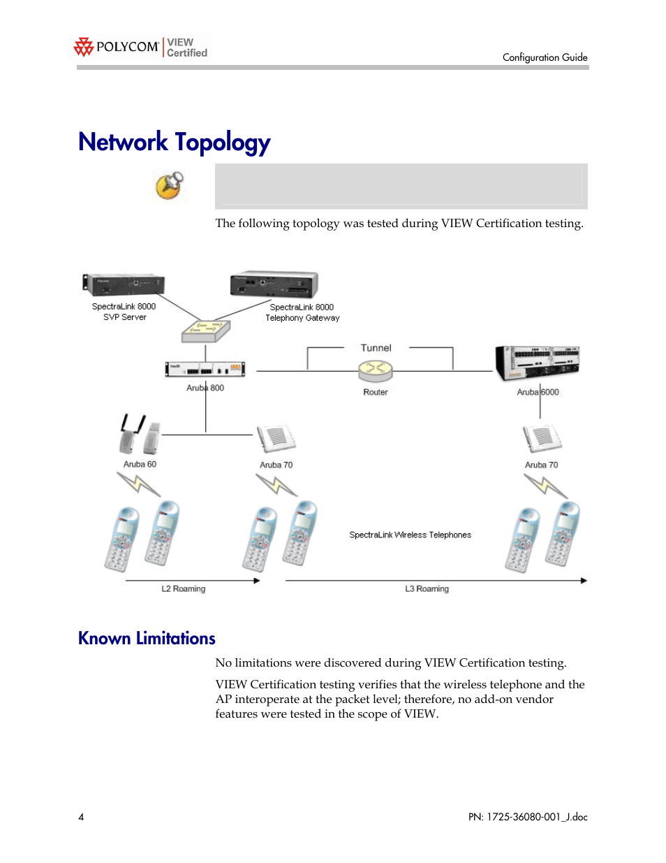 Network topology, Known limitations | Polycom A800 User Manual | Page 4 / 30