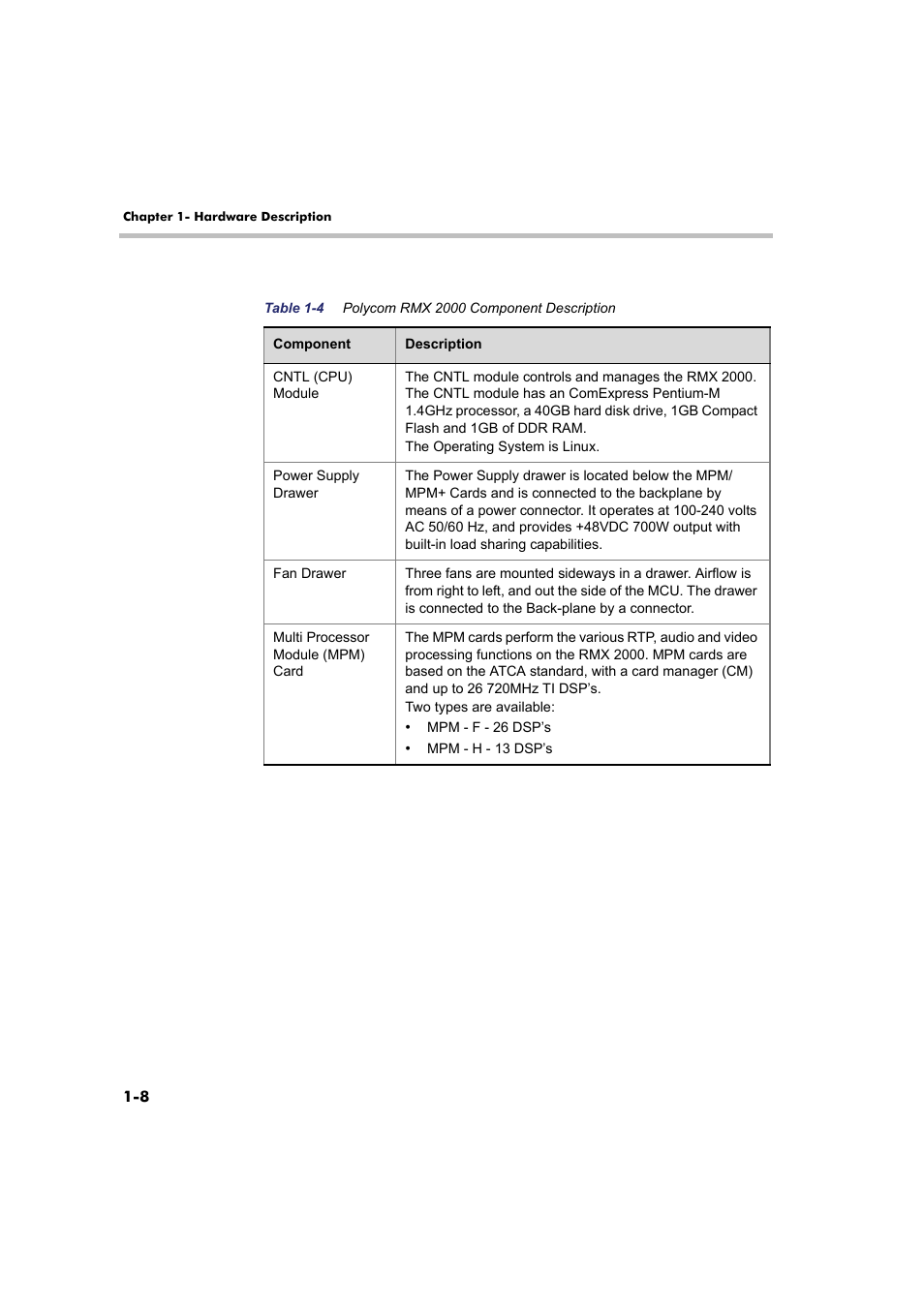Polycom Real-Time Media Conferencing Platform RMX 2000 User Manual | Page 14 / 42