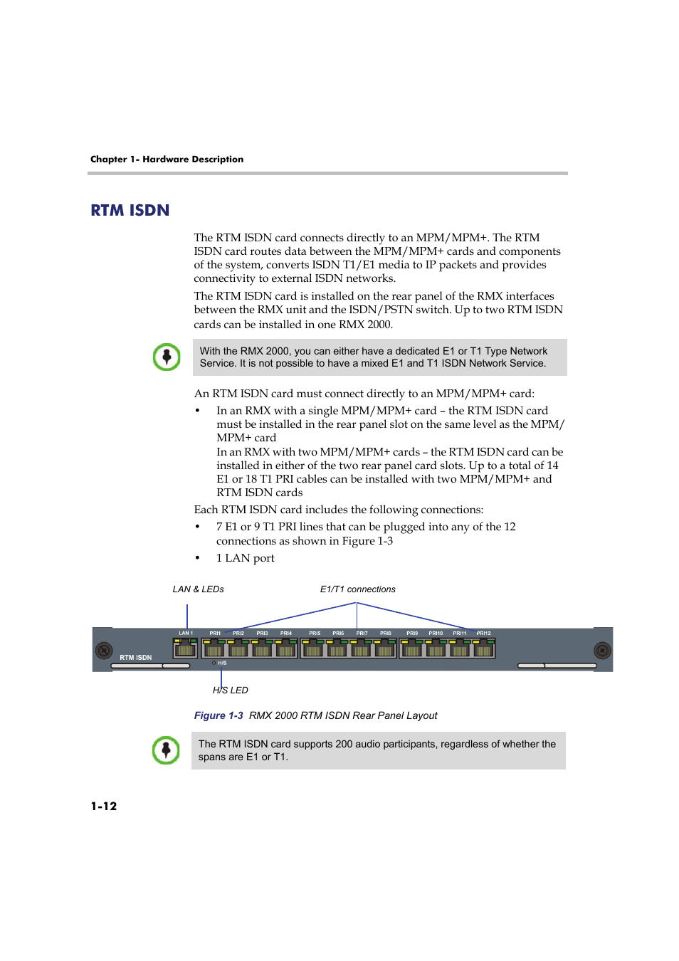 Rtm isdn, Rtm isdn -12 | Polycom Real-Time Media Conferencing Platform RMX 2000 User Manual | Page 18 / 42