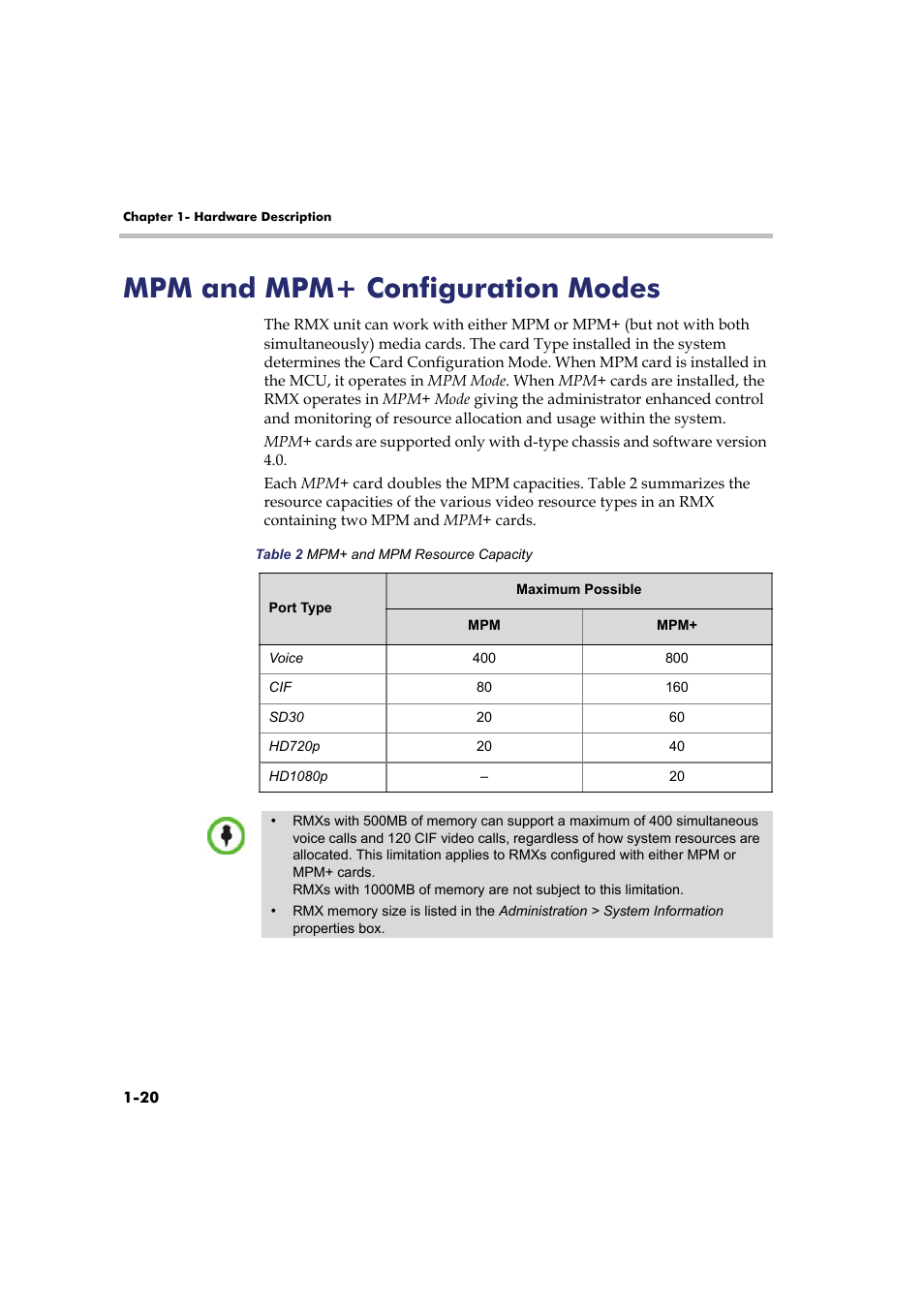 Mpm and mpm+ configuration modes, Mpm and mpm+ configuration modes -20 | Polycom Real-Time Media Conferencing Platform RMX 2000 User Manual | Page 26 / 42