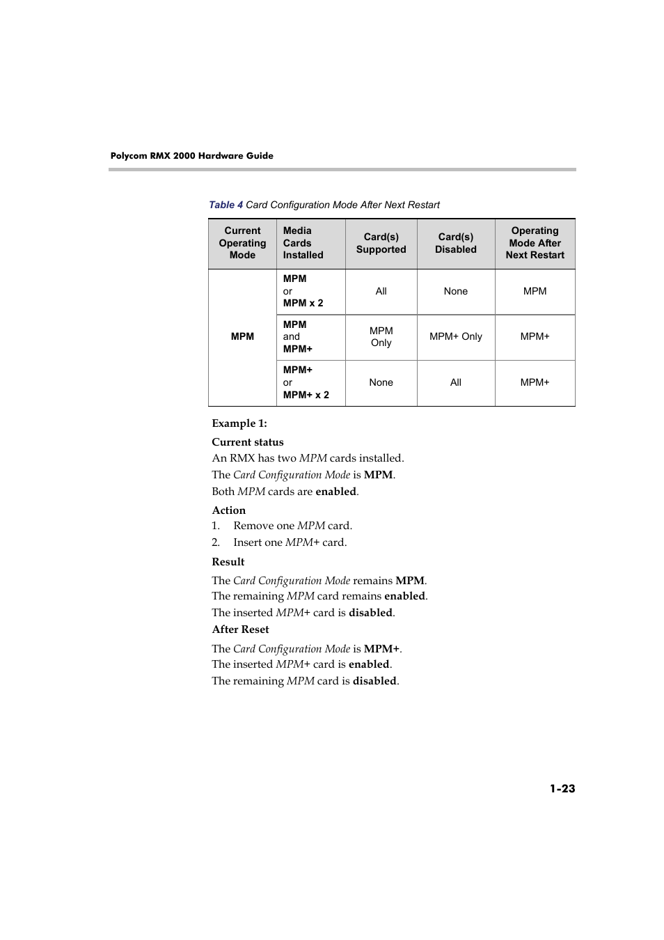Polycom Real-Time Media Conferencing Platform RMX 2000 User Manual | Page 29 / 42