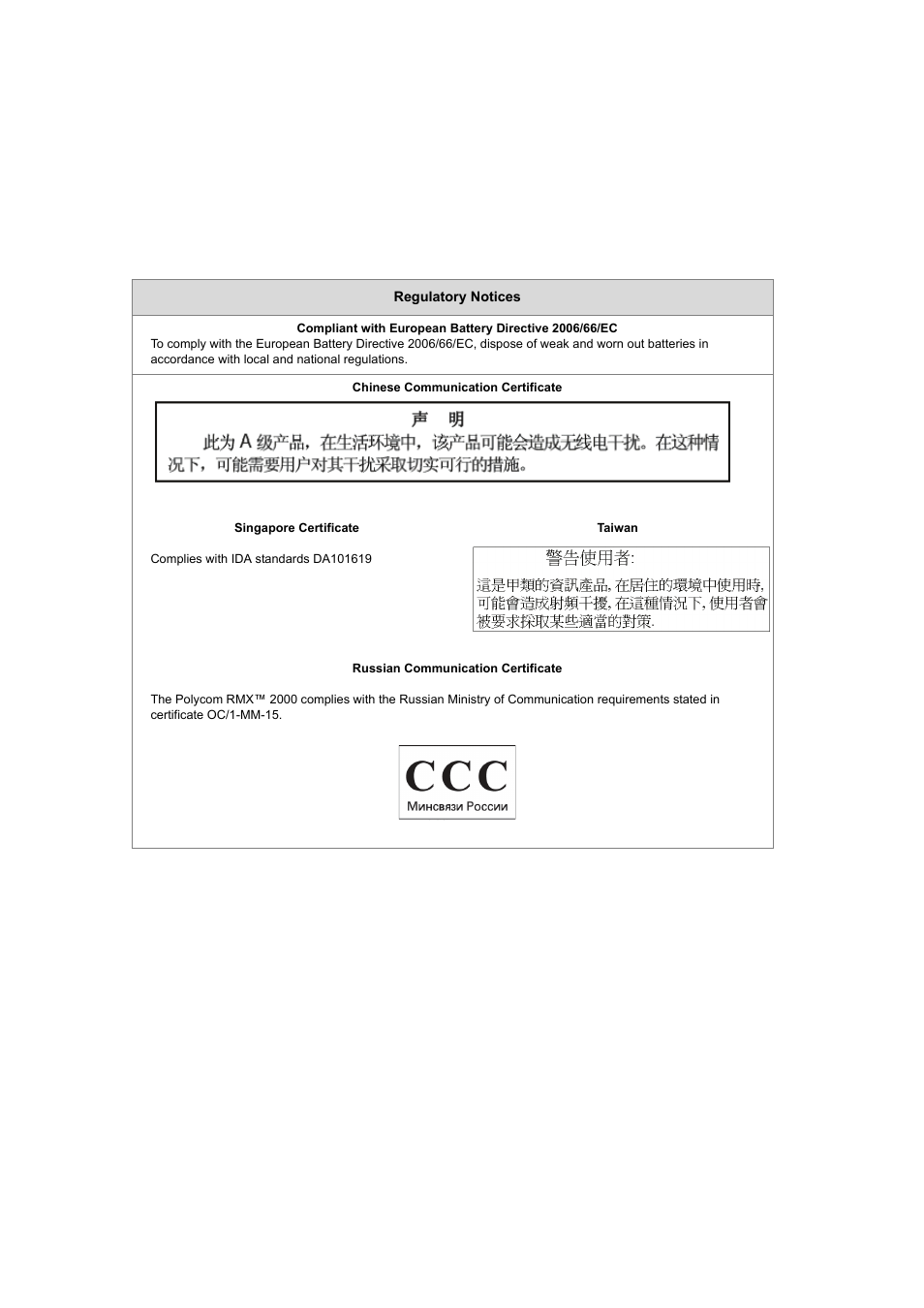 Polycom Real-Time Media Conferencing Platform RMX 2000 User Manual | Page 4 / 42
