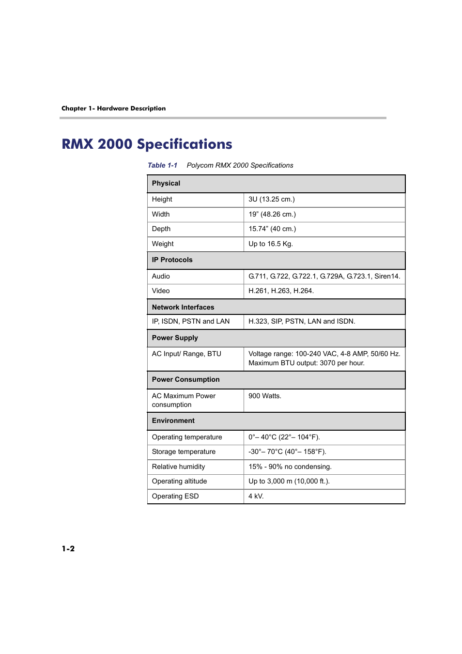 Rmx 2000 specifications, Rmx 2000 specifications -2 | Polycom Real-Time Media Conferencing Platform RMX 2000 User Manual | Page 8 / 42