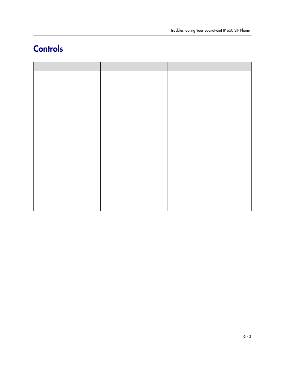 Controls, Controls –3 | Polycom IP 650 User Manual | Page 81 / 94