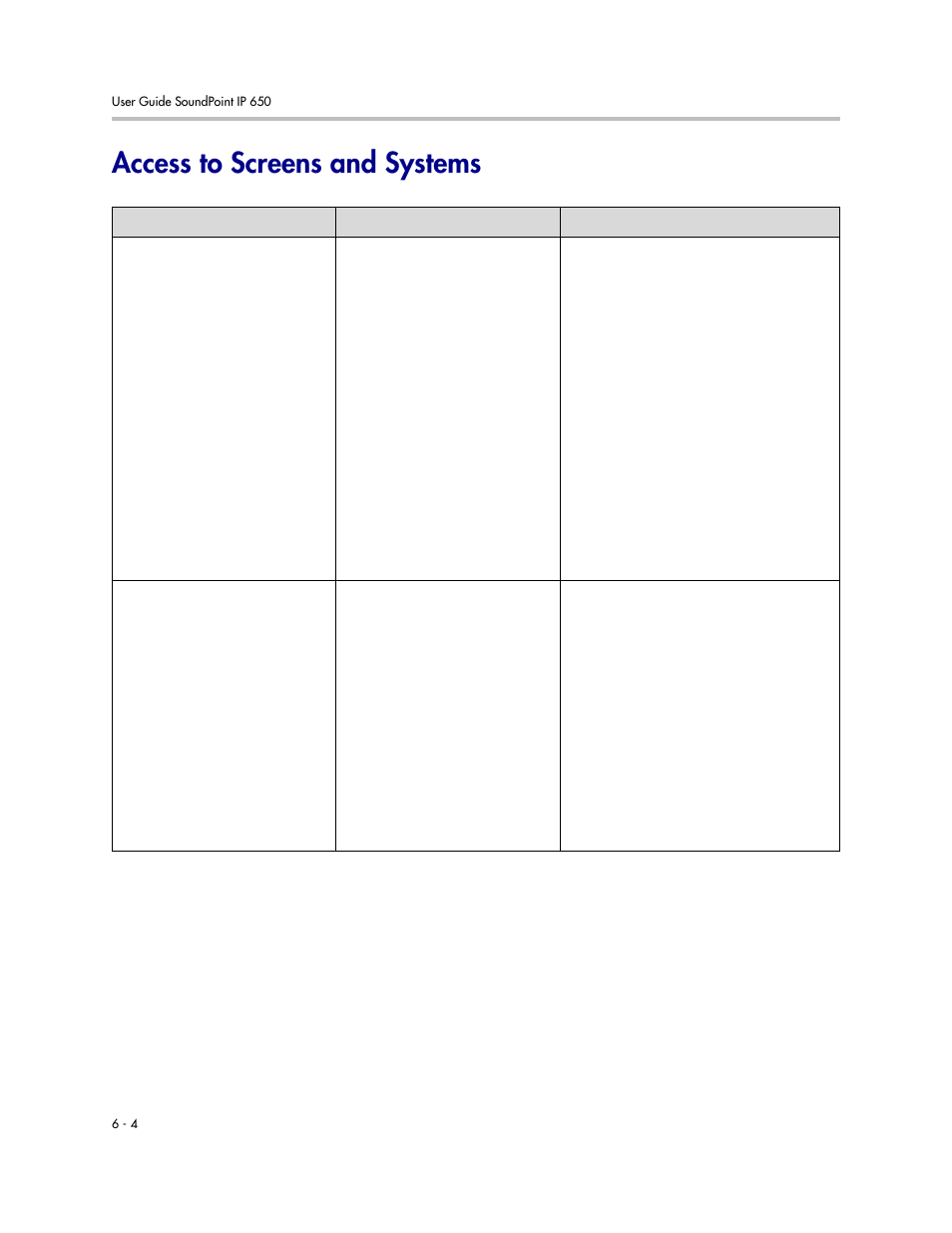 Access to screens and systems, Access to screens and systems –4 | Polycom IP 650 User Manual | Page 82 / 94