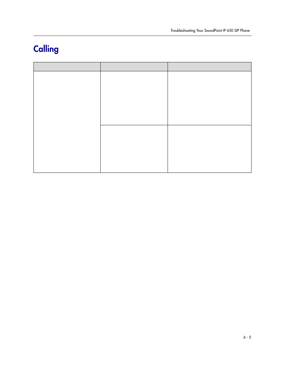 Calling, Calling –5 | Polycom IP 650 User Manual | Page 83 / 94