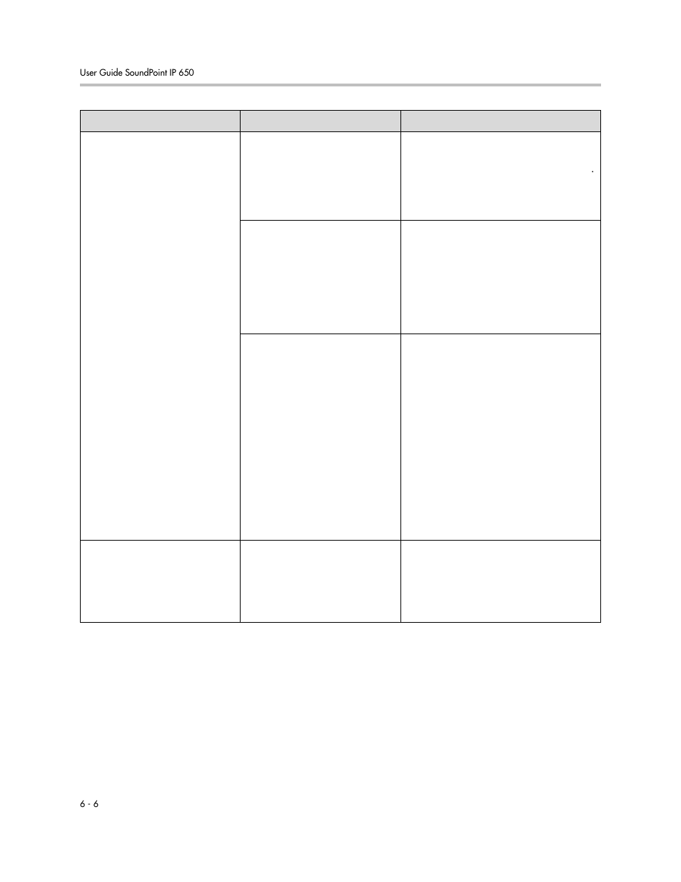 Polycom IP 650 User Manual | Page 84 / 94