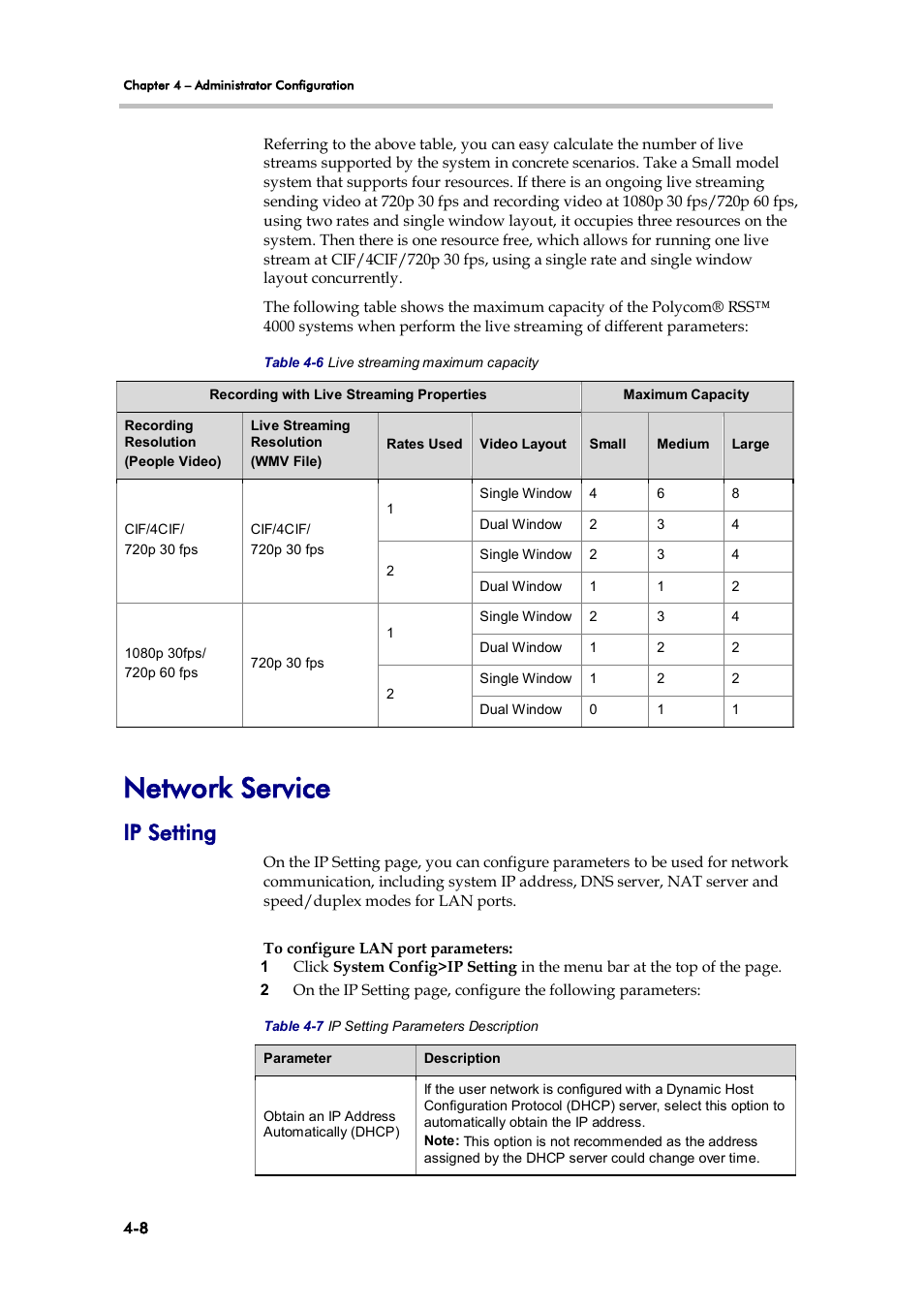 Network service, Ip setting | Polycom 3725-32870-002 User Manual | Page 38 / 78