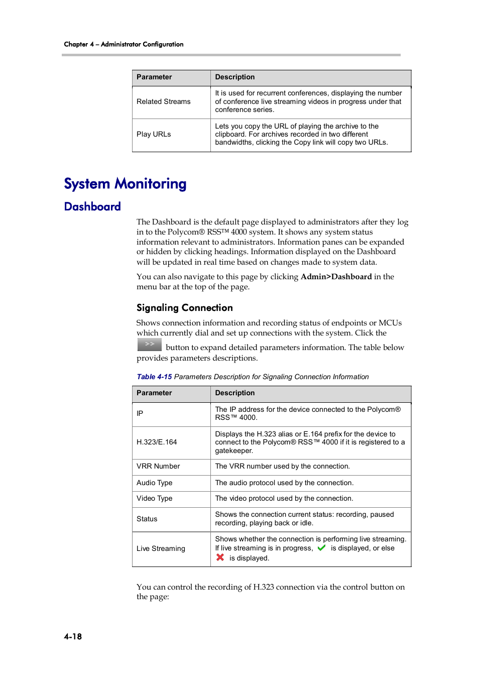 System monitoring, Dashboard, Signaling connection | Polycom 3725-32870-002 User Manual | Page 48 / 78