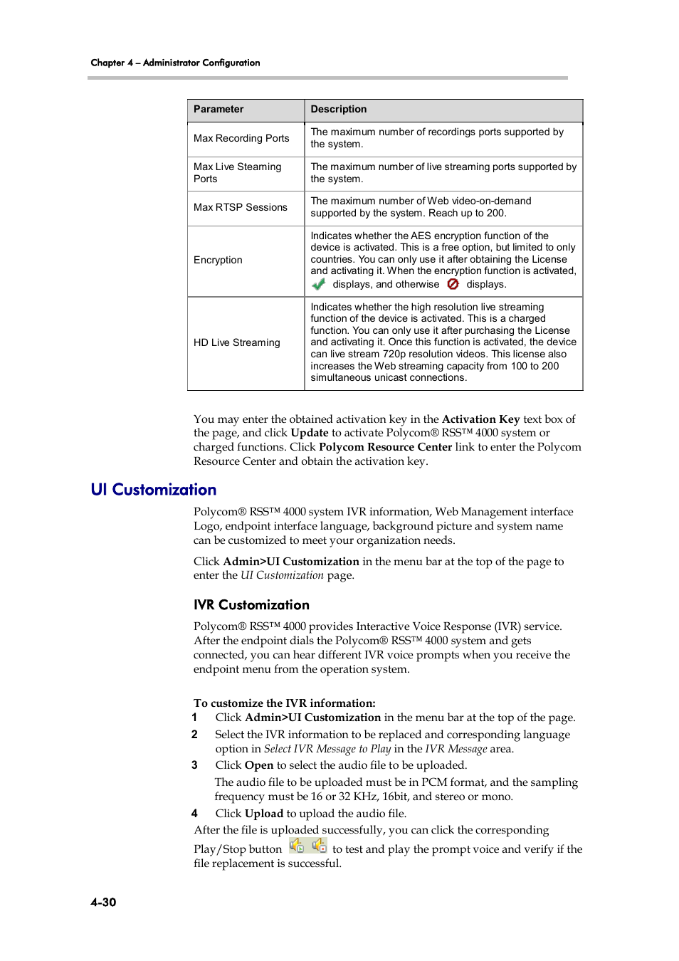 Ui customization, Ivr customization | Polycom 3725-32870-002 User Manual | Page 60 / 78