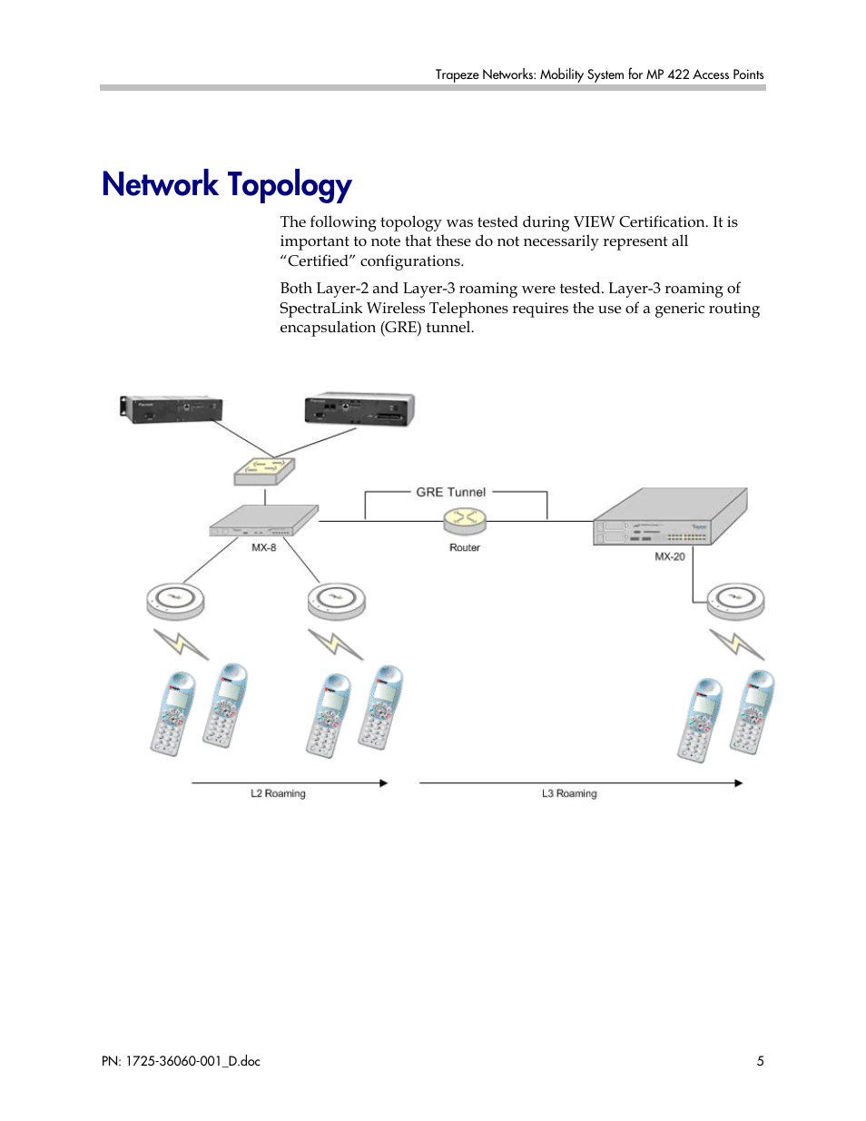 Network topology | Polycom TRAPEZE NETWORKS 1725-36060-001 User Manual | Page 5 / 16