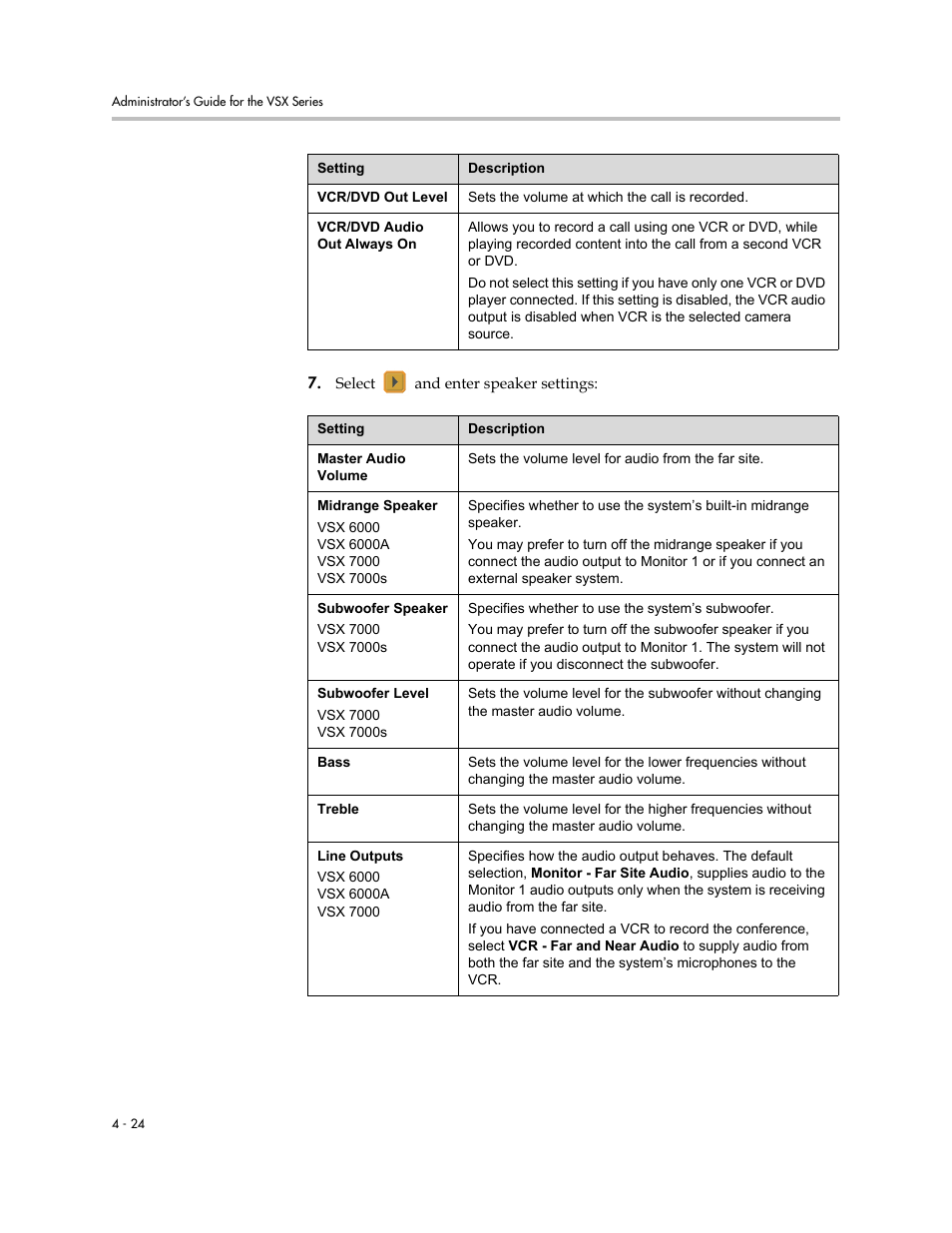 Polycom VSX Series User Manual | Page 114 / 248