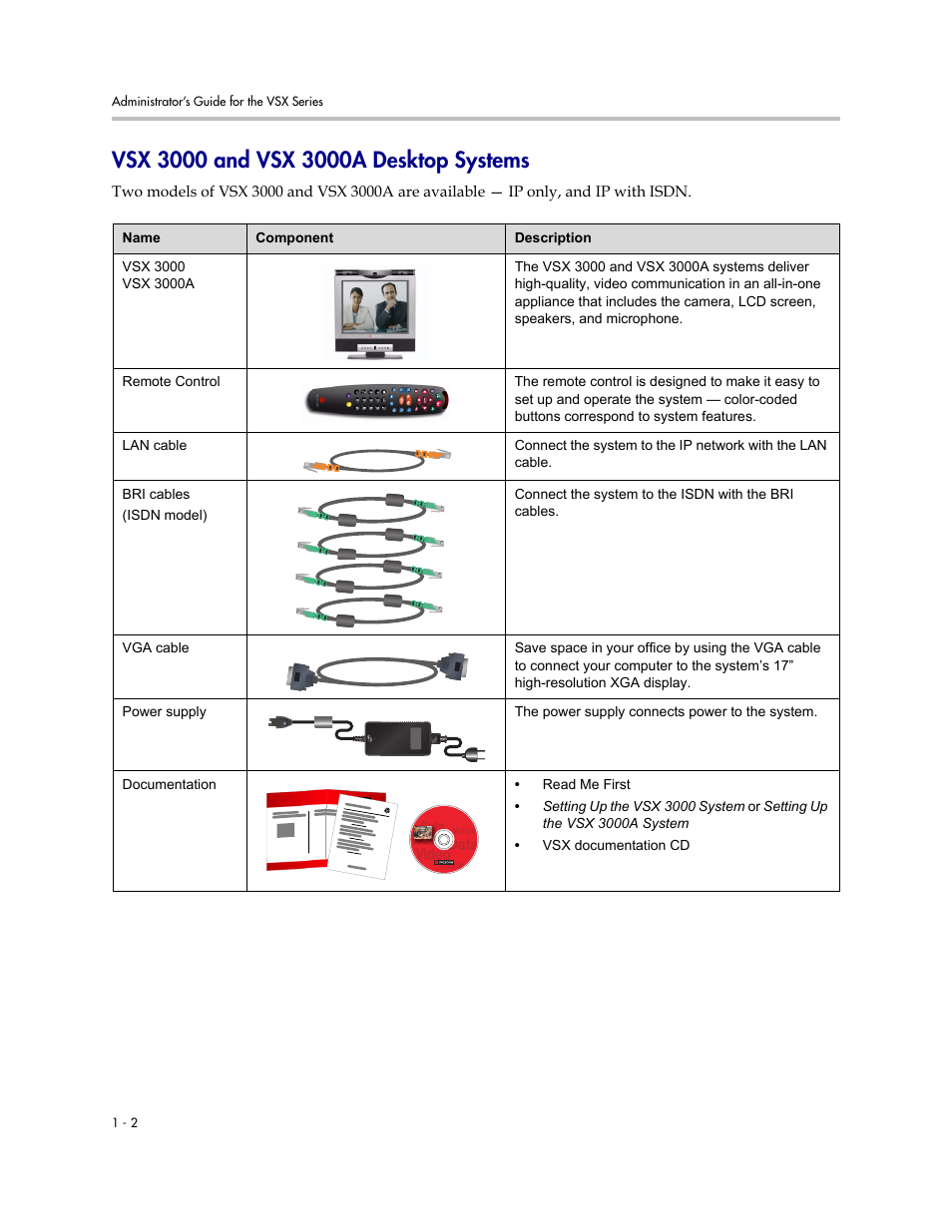 Vsx 3000 and vsx 3000a desktop systems, Vsx 3000 and vsx 3000a desktop systems -2 | Polycom VSX Series User Manual | Page 12 / 248