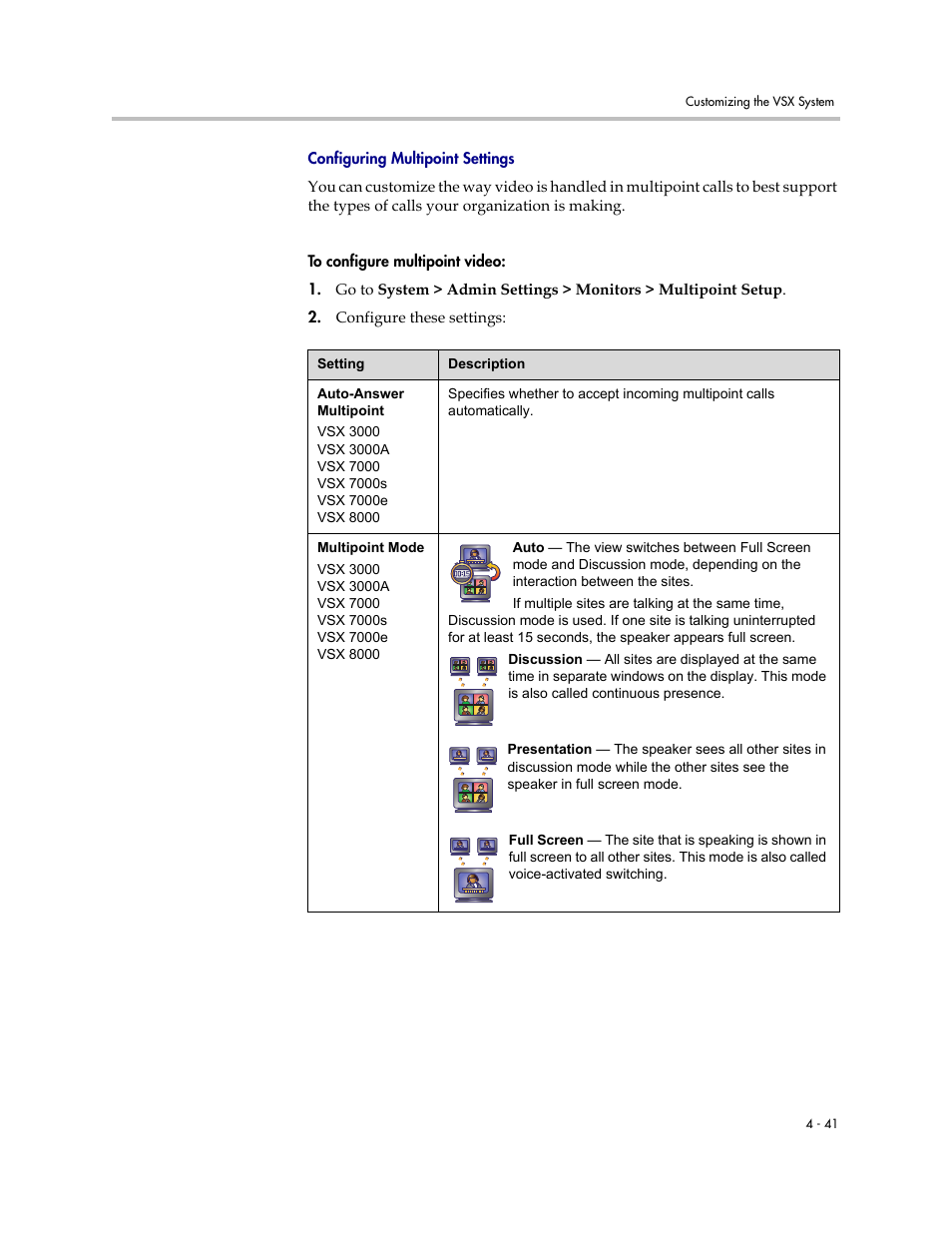 Configuring multipoint settings, Configuring multipoint settings -41 | Polycom VSX Series User Manual | Page 131 / 248