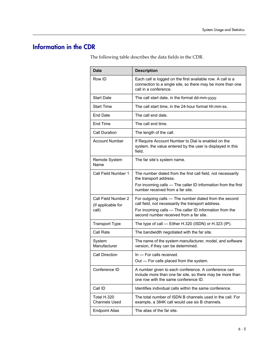 Information in the cdr, Information in the cdr -5 | Polycom VSX Series User Manual | Page 169 / 248