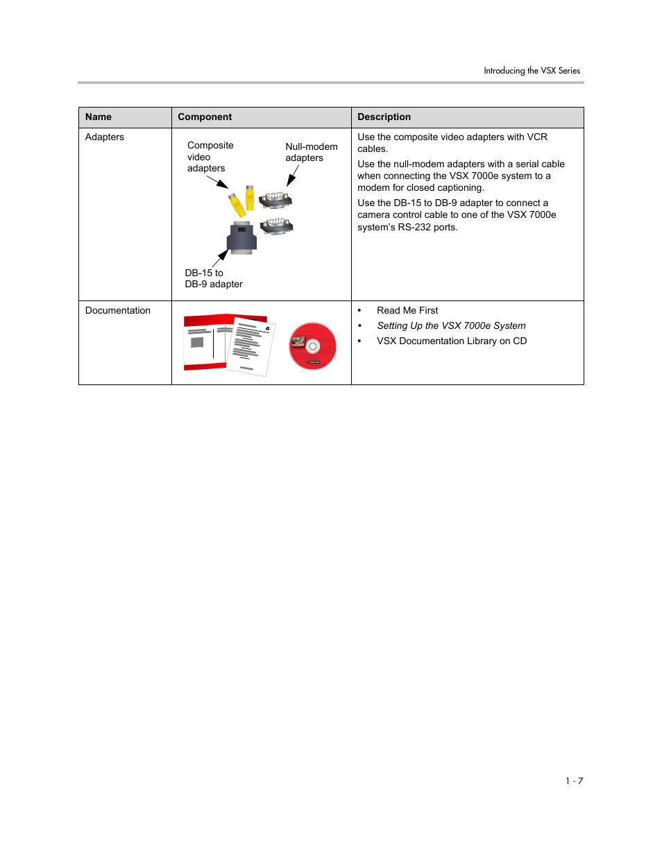 Polycom VSX Series User Manual | Page 17 / 248