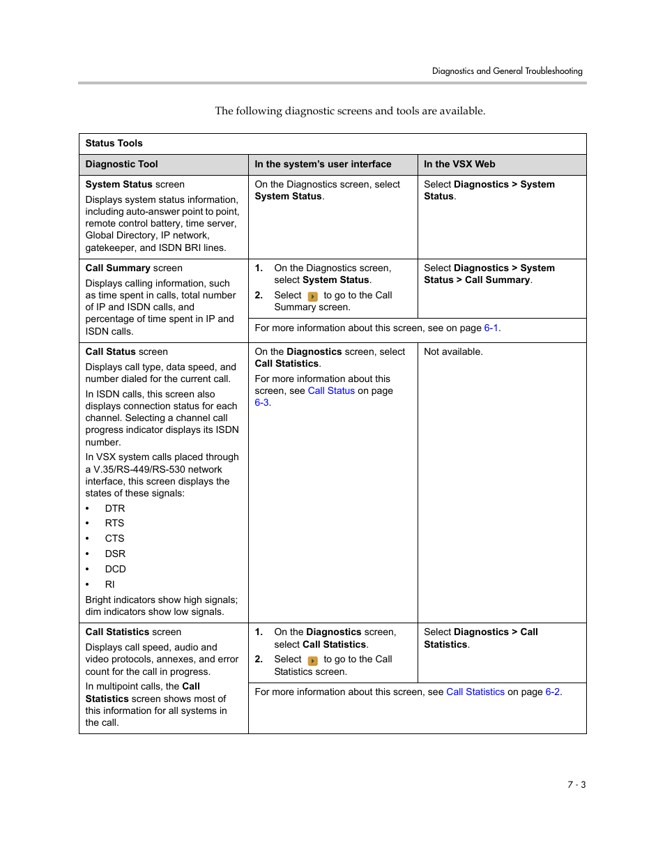 Polycom VSX Series User Manual | Page 175 / 248