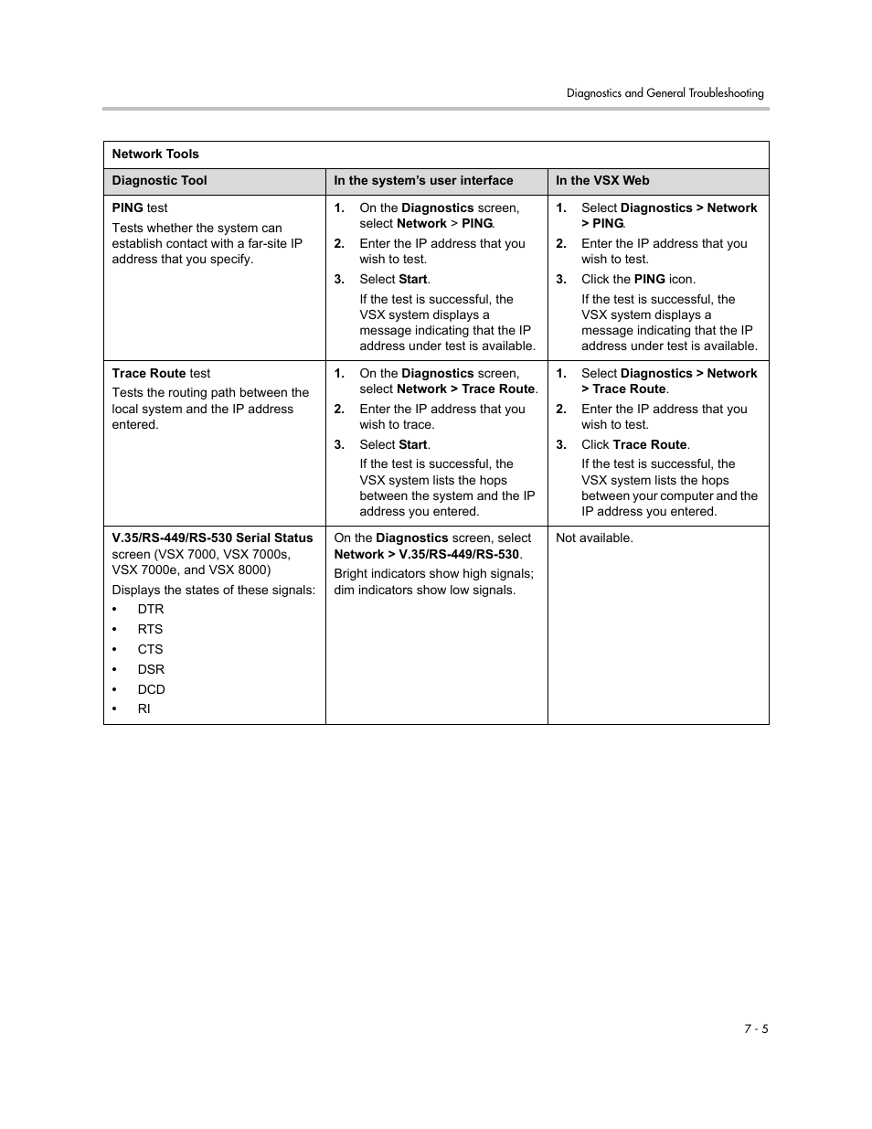 Polycom VSX Series User Manual | Page 177 / 248