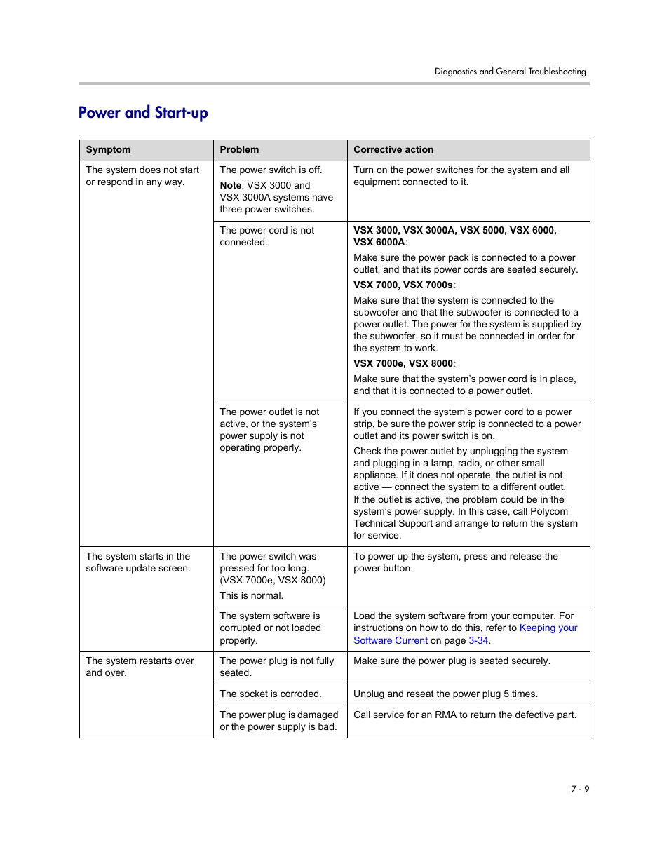 Power and start-up, Power and start-up -9 | Polycom VSX Series User Manual | Page 181 / 248