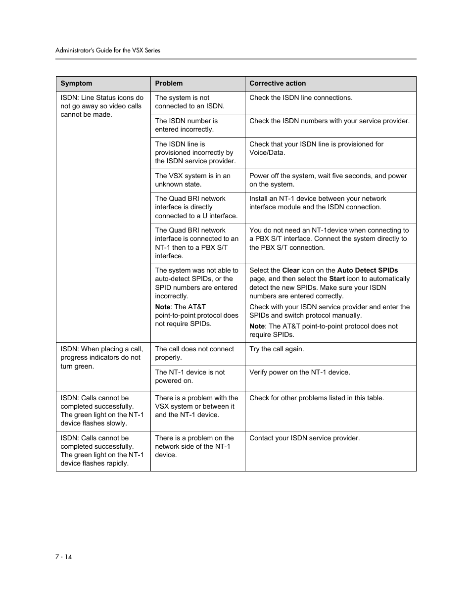 Polycom VSX Series User Manual | Page 186 / 248