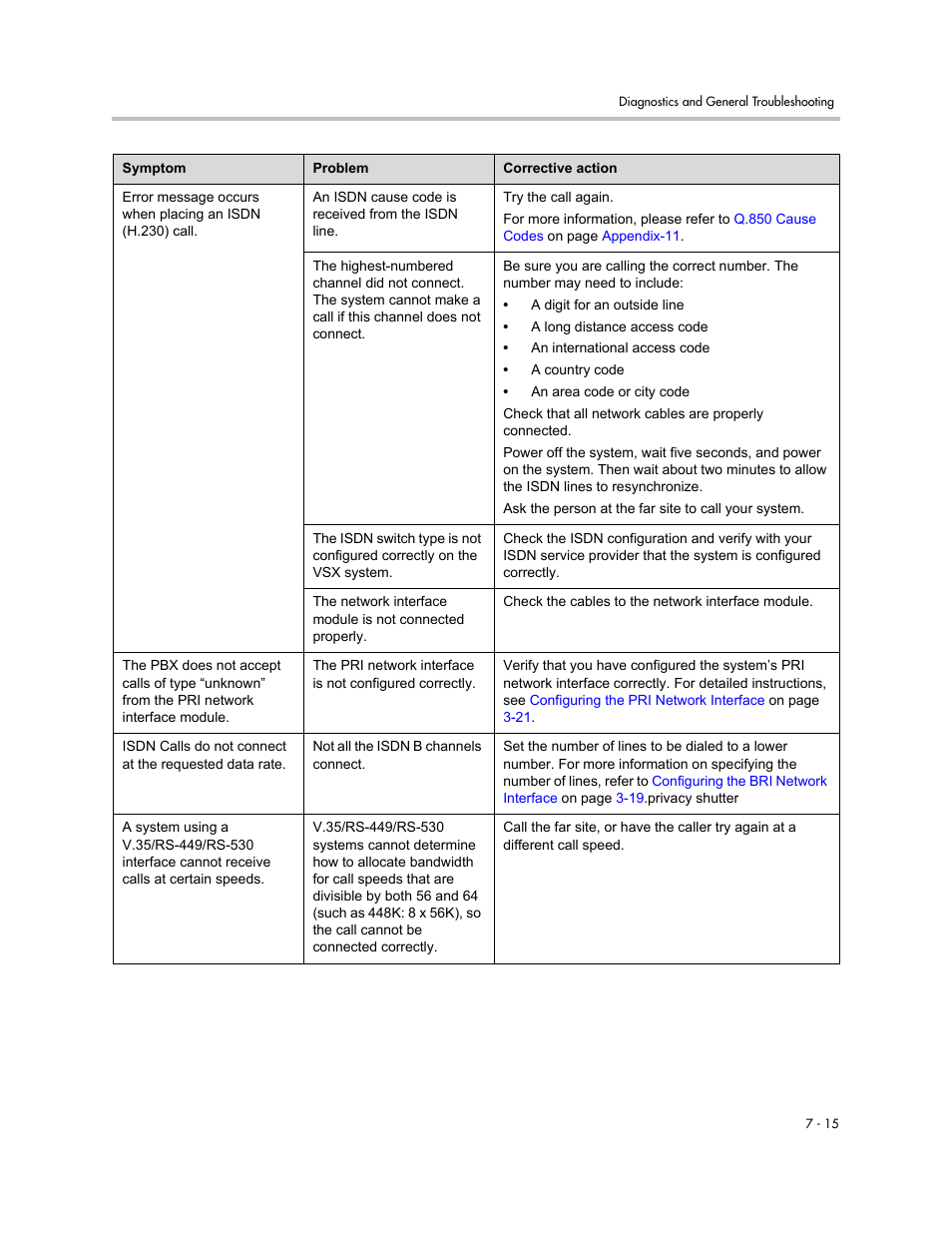 Polycom VSX Series User Manual | Page 187 / 248