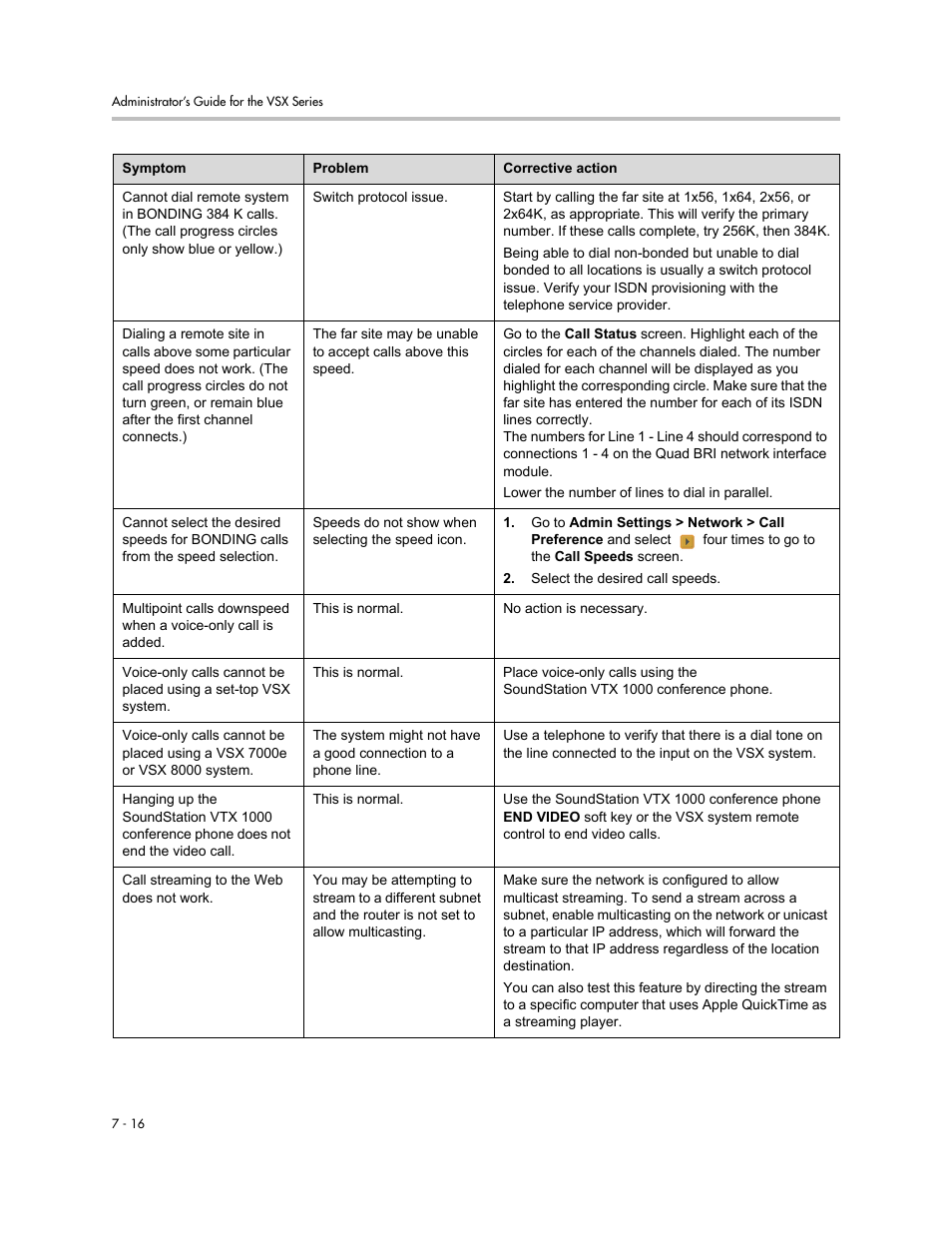 Polycom VSX Series User Manual | Page 188 / 248