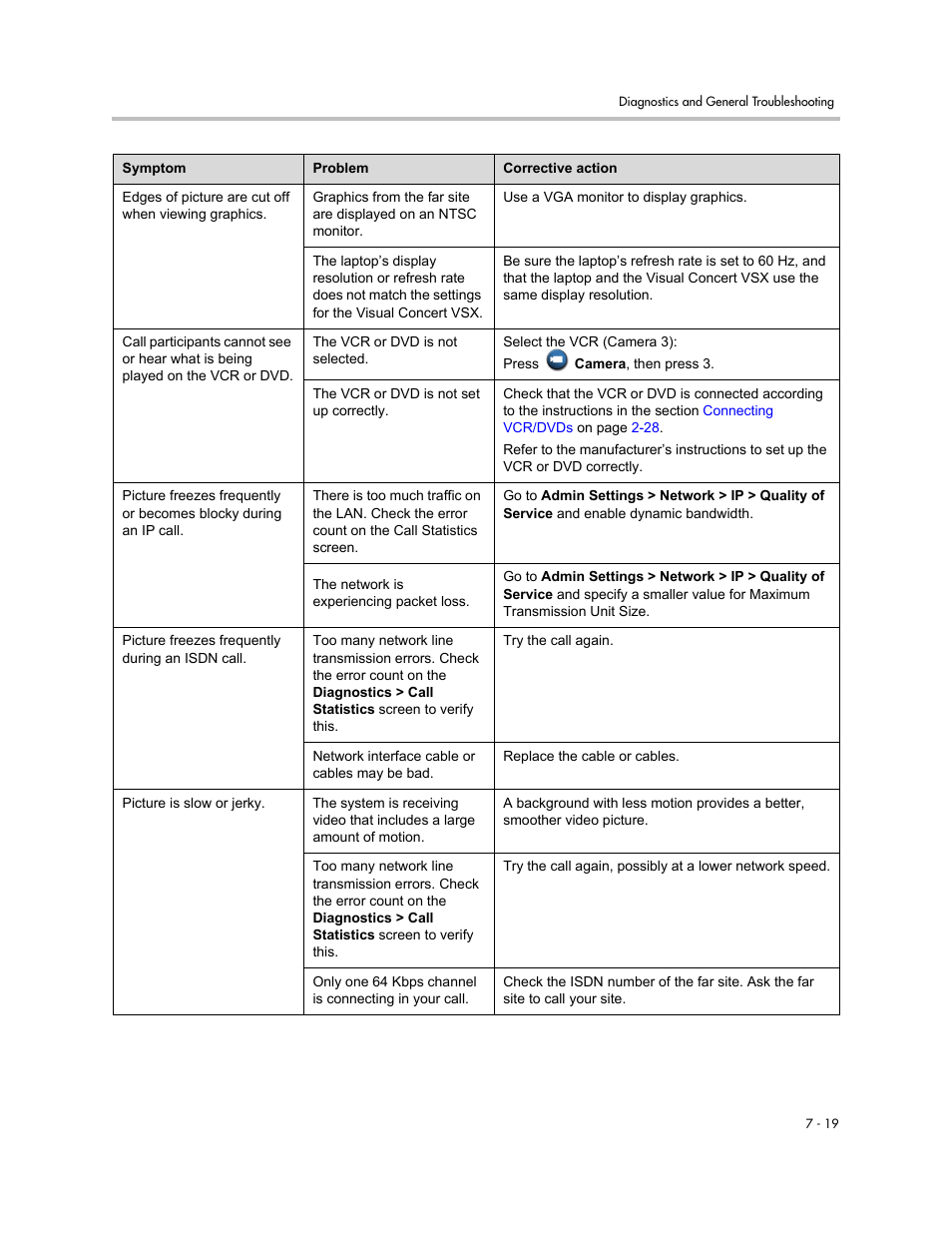 Polycom VSX Series User Manual | Page 191 / 248