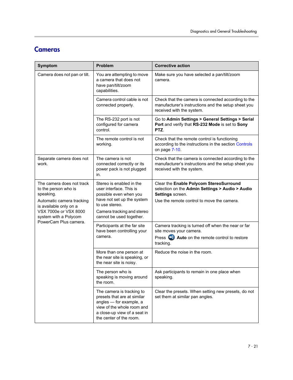 Cameras, Cameras -21 | Polycom VSX Series User Manual | Page 193 / 248