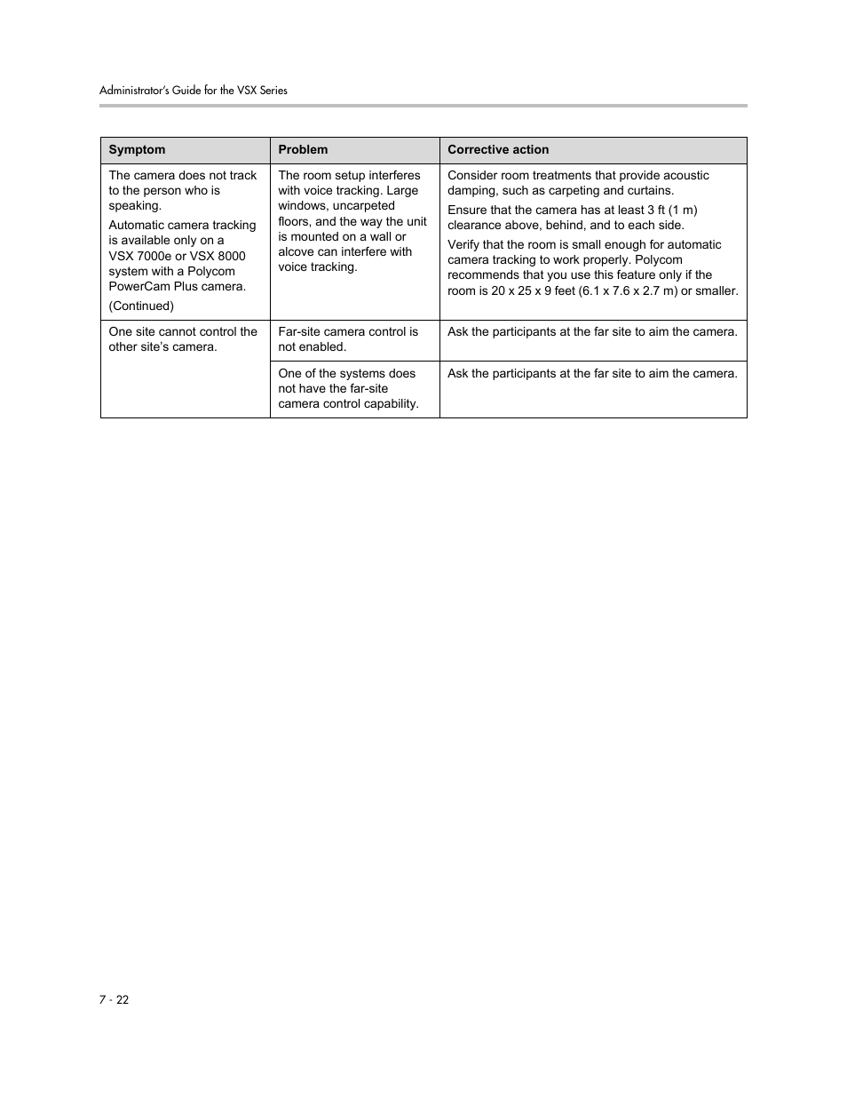 Polycom VSX Series User Manual | Page 194 / 248