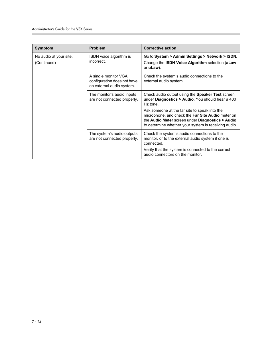 Polycom VSX Series User Manual | Page 196 / 248