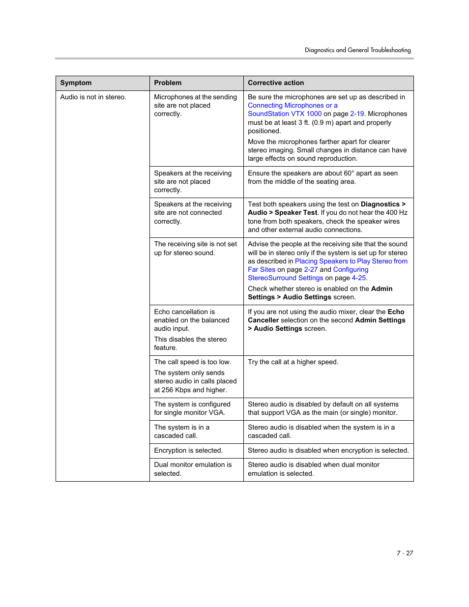 Polycom VSX Series User Manual | Page 199 / 248