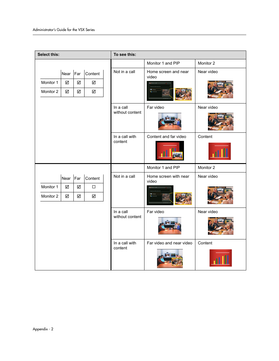 Polycom VSX Series User Manual | Page 206 / 248