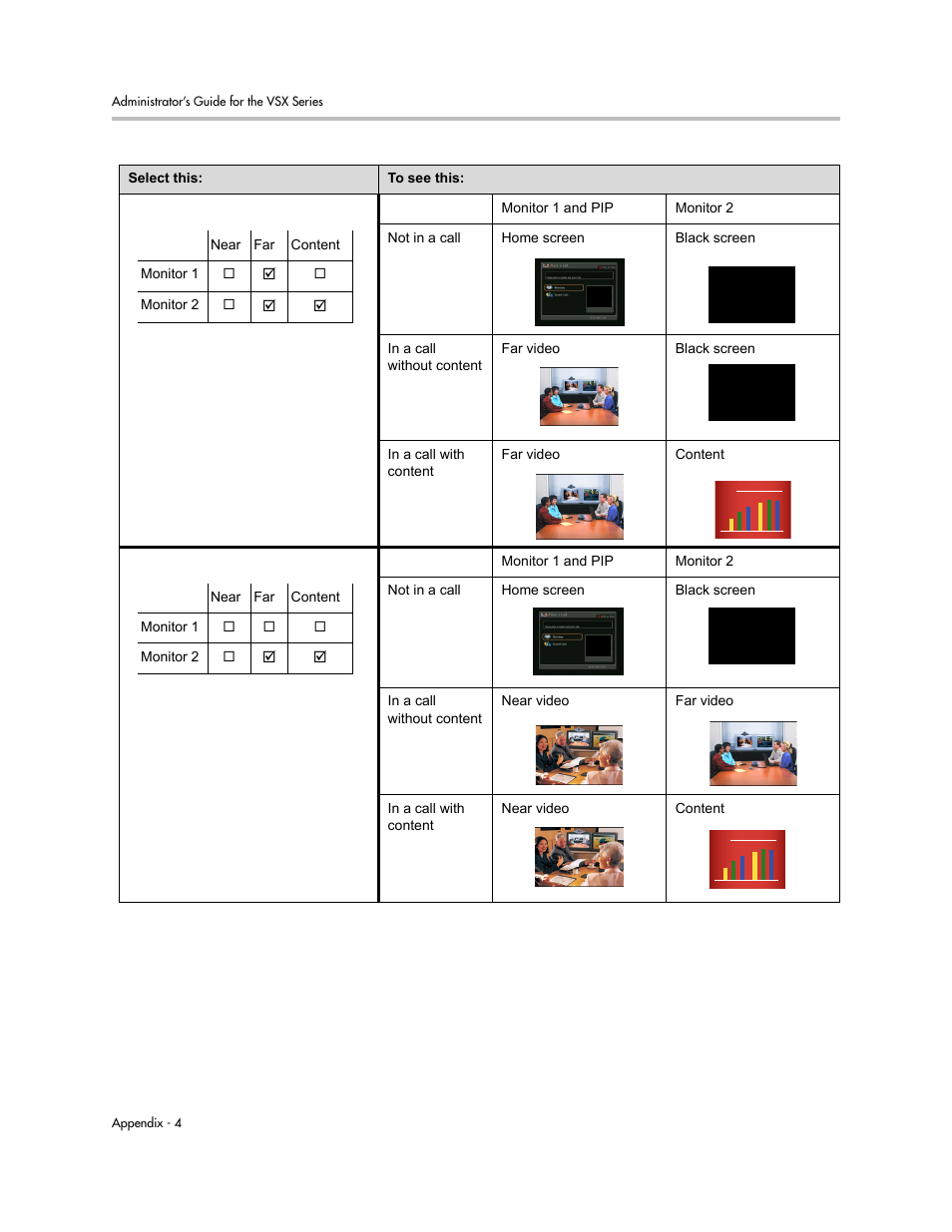 Polycom VSX Series User Manual | Page 208 / 248