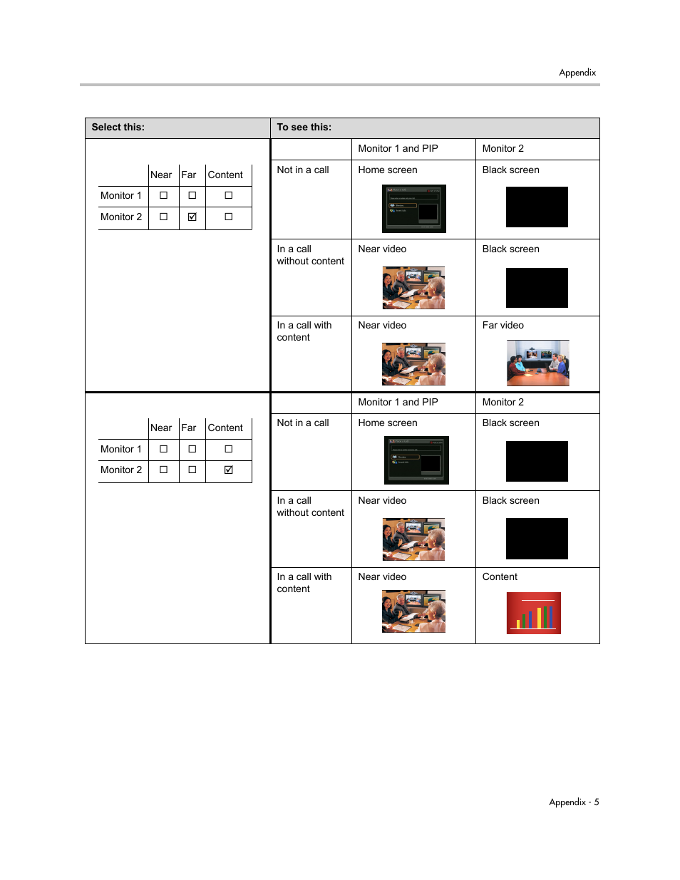 Polycom VSX Series User Manual | Page 209 / 248